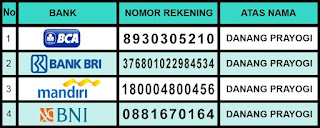 Info Pemilik Asli Nomor Rekening De Nature Indonesia