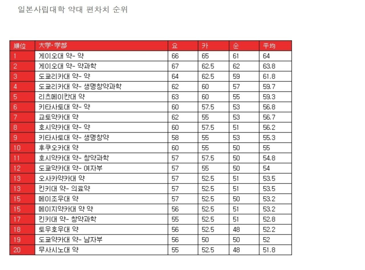 코피 터지는 글래머 몸매를 가진 일본 약사 - 밤킹