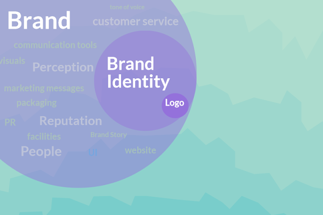 brand identity designer in mumbai