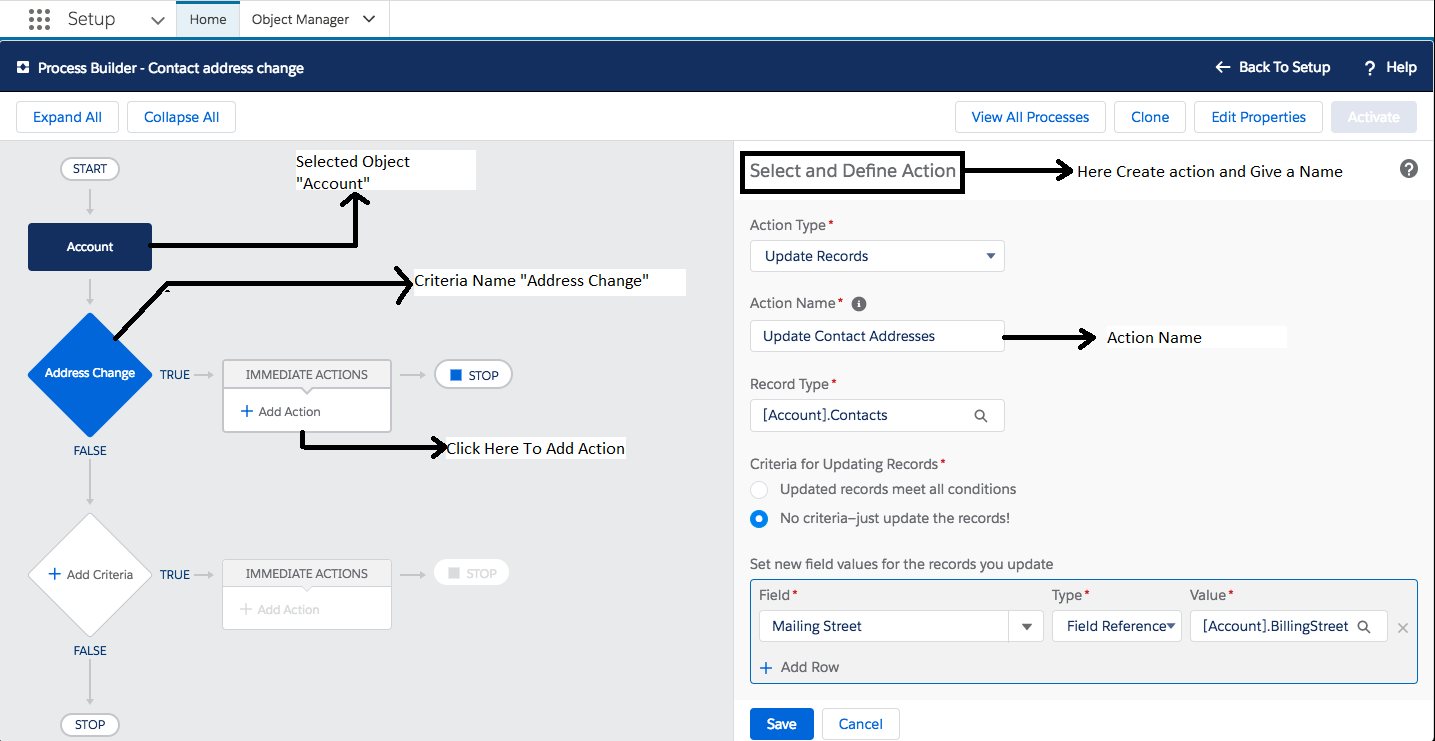 Salesforce Automation - Process Builder Basics
