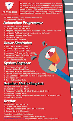 Lowongan Kerja - Job Vacancy : PT Weiss Tech (Kapal Api Group) Lowongan Kerja - Job Vacancy : PT Weiss Tech (Kapal Api Group)