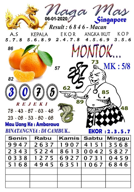 Prediksi Syair Sgp 6 Januari 2020 Pangkalantoto