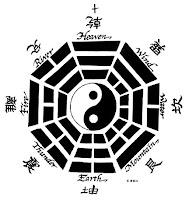 BAGUA - As Above So Below As Within So Without - I Ching Bagua - Tao - I Ching - Book of Changes