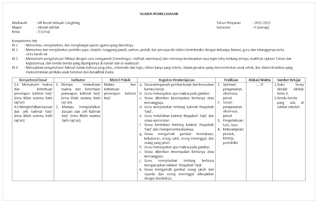 Download Silabus Akidah Akhlak SD/MI Kelas 5 semester 2 Kurikulum 2013