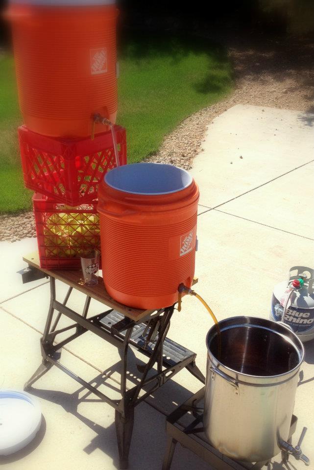 Target Gravity Predicting Mash Efficiency in an "IglooStyle" Homebrew