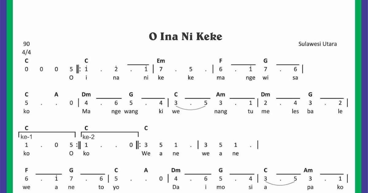 Lirik Lagu Anak Keke