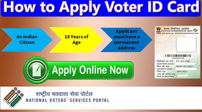 How to Apply for Voter ID Card Online Full Process