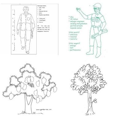 Tes Psikotes Pt Toyota Motor Manufacturing Indonesia Pt Tmmi Kisi Psikotes