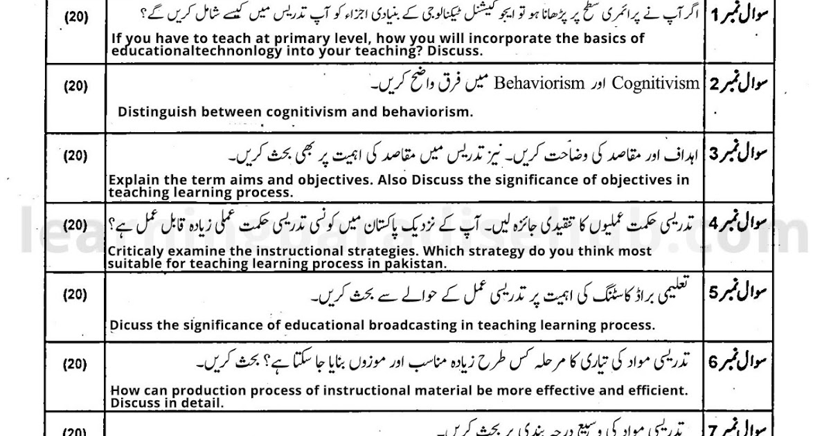 Course Code 8619 Past Paper AIOU ~ Sadaqat Academy