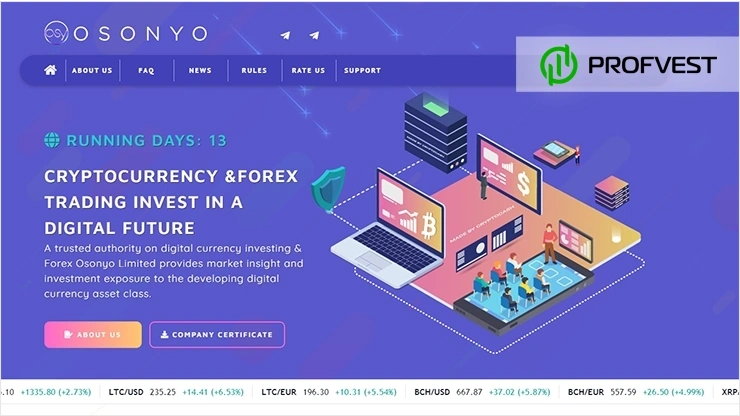 Osonyo Trade: обзор и отзывы о osonyo.com (HYIP платит) Osonyo Trade обзор и отзывы HYIP-проекта