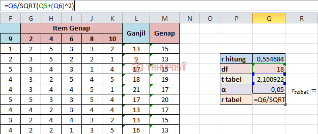 Uji reliabilitas di Excel