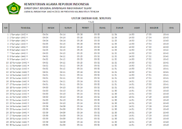 Jadwal Imsakiyah Ramadhan 1442 H Kabupaten Seruyan, Provinsi Kalimantan Tengah