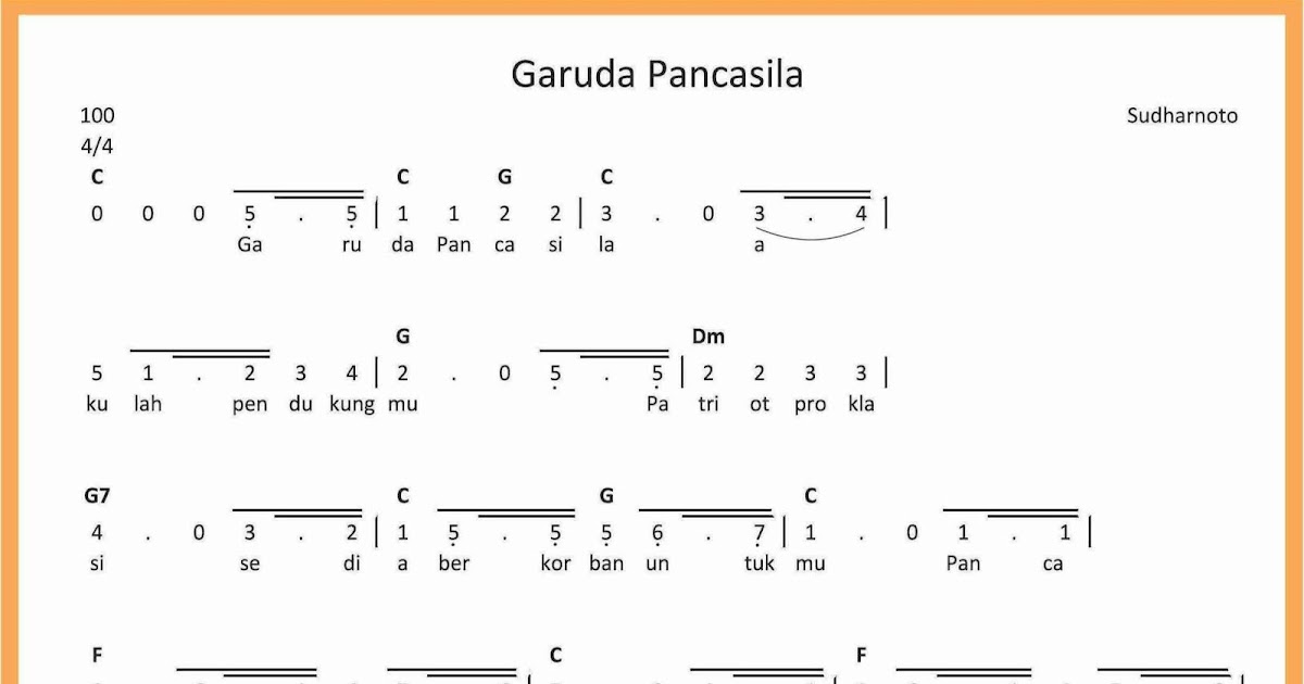 Not Angka Garuda Pancasila - SEPUTAR MUSIK