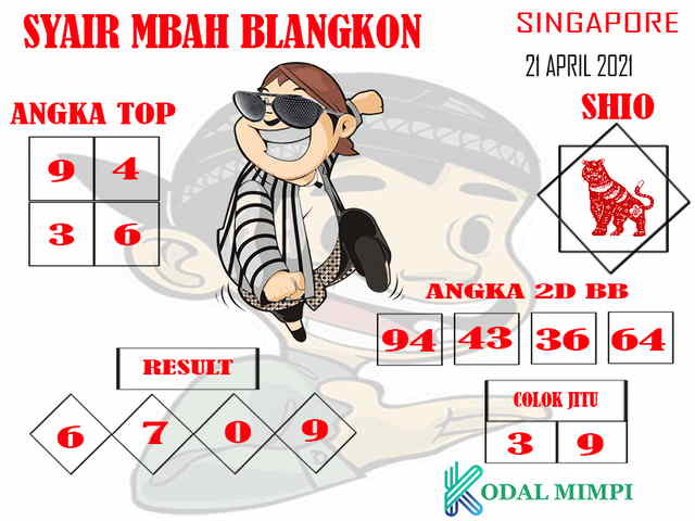 gambar togel syair sgp