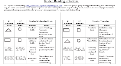 guided reading in kindergarten