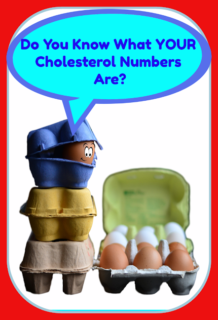 What Should My Cholesterol Numbers Be?