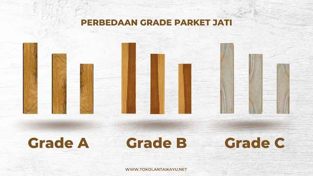 perbedaan jati grade a, b dan c