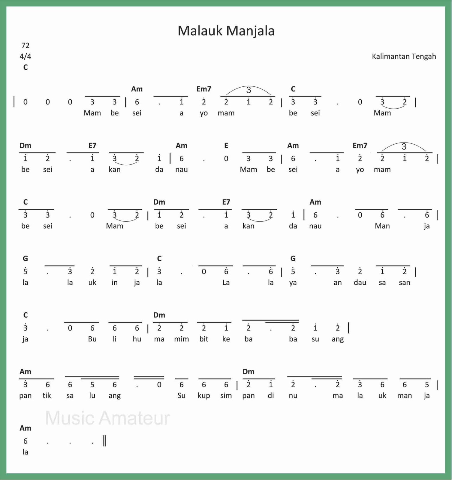 Not Angka Malauk Manjala SEPUTAR MUSIK