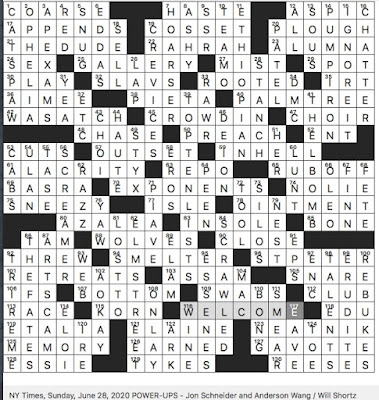 Rex Parker Does The Nyt Crossword Puzzle Ship With Three Banks Of Oars Sun 6 28 20 Kingdom East Of Babylonia Jocular Lead In To Macation Slacker Role For Jeff Bridges