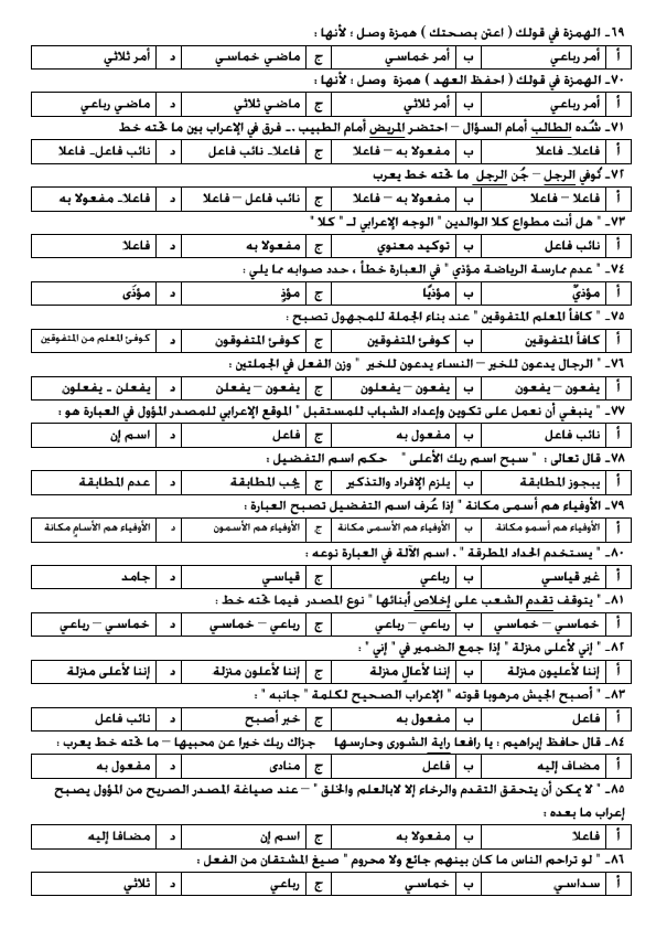 مراجعة نحو الصف الثالث الثانوي | 150 سؤال بالنظام الجديد 