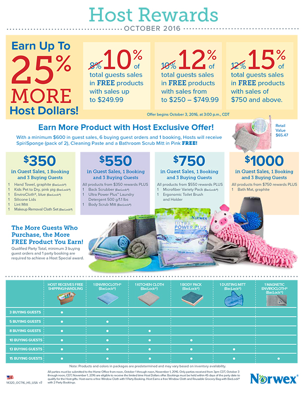 Rebecca Lange - Norwex Independent Sales Consultant: Norwex Hand and Bath  Towels