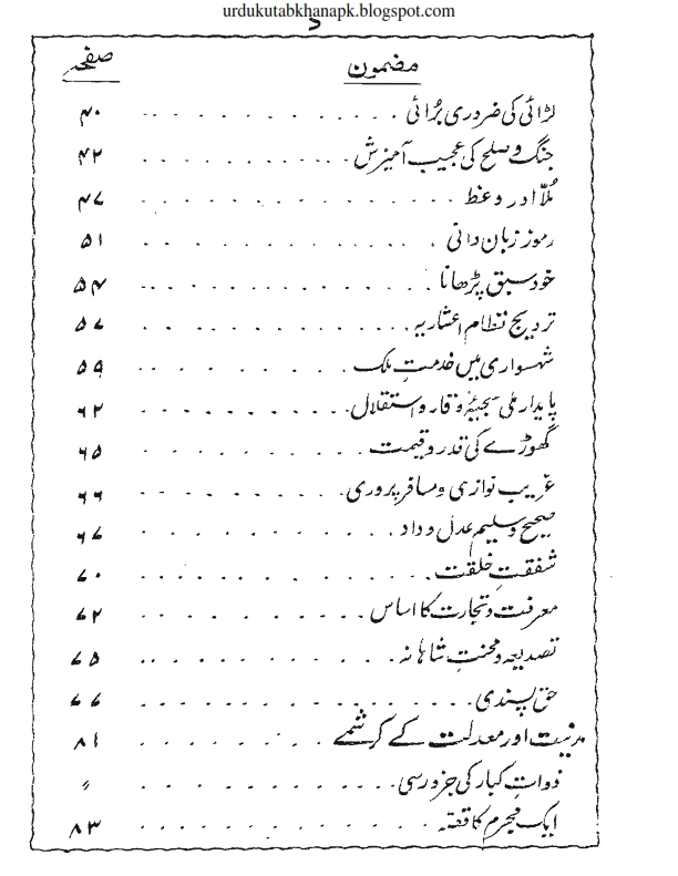 3d studio max urdu pdf book free download 3d studio max urdu pdf book free download