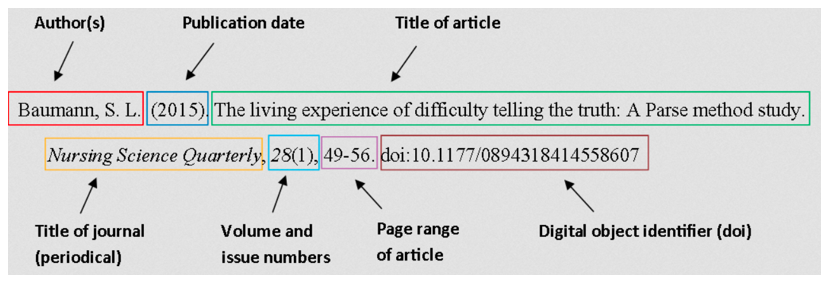 plagiarizing web content