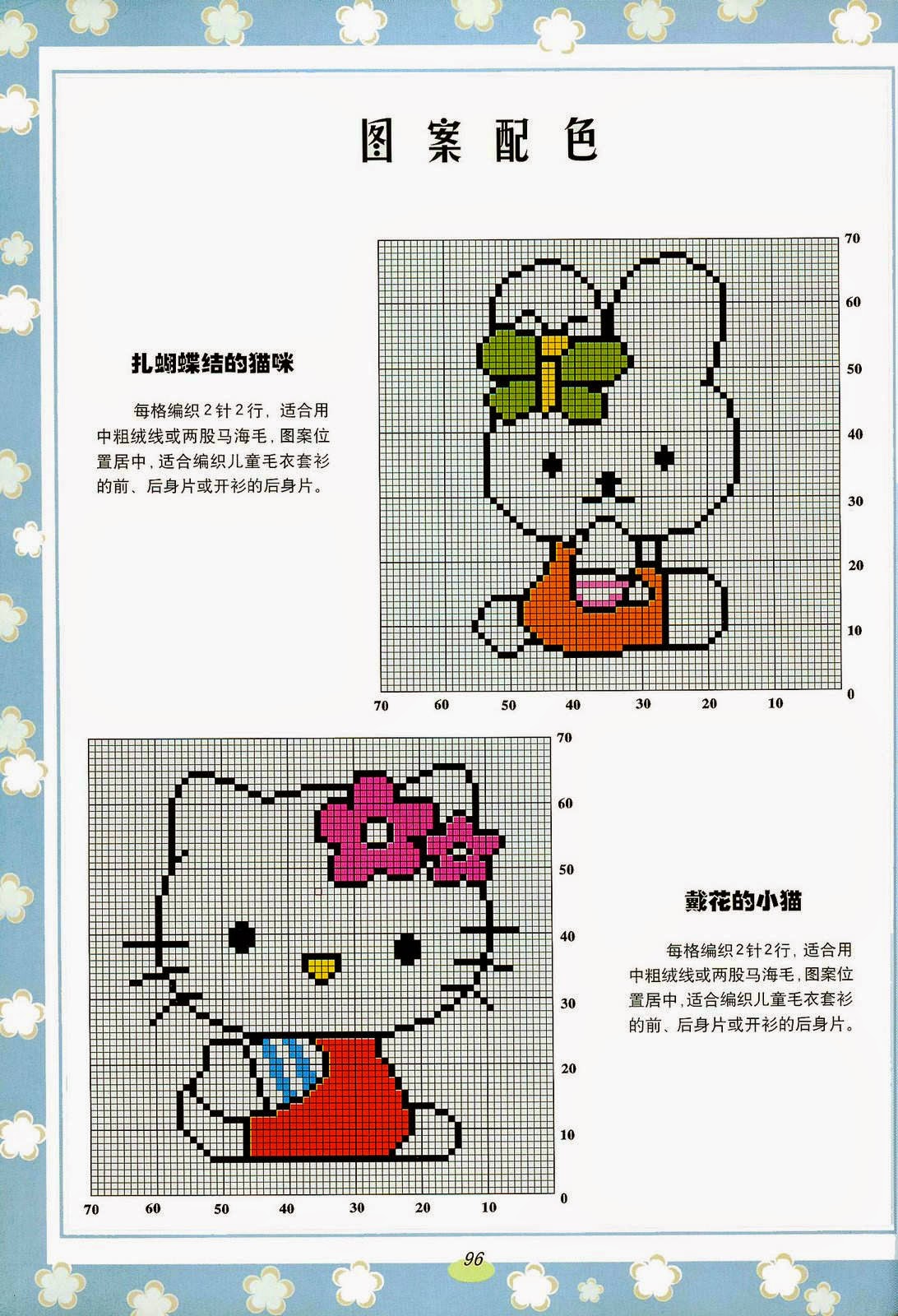 Hello kitty схема. Вышивка крестиком Хелло Китти для начинающих. Схема вышивки крестом Хелло Китти для начинающих. Схемы детских вышивок крестом Китти. Хелло Китти вышивка крестом схемы маленькие.