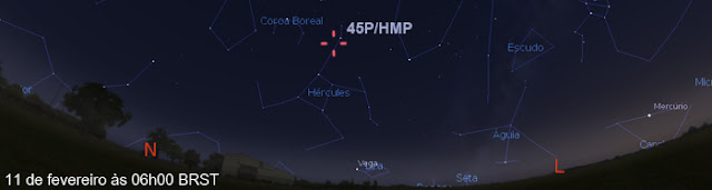 Cometa 45P/HMP - 7 a 11 de fevereiro