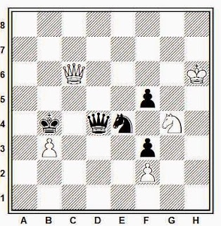 Estudio artístico de ajedrez compuesto por Somov-Nasimovich (2ª mención de honor, 1927)