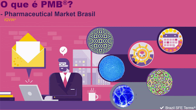 O que é o PMB® - Pharmaceutical Market Brasil ?