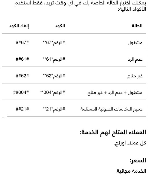 جميع اكواد شركة اورنج لجميع العروض والخدمات 2021