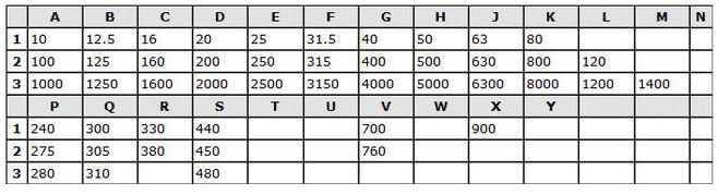 Radiotech modding labs: Маркировка китайских пленочных конденсаторов ...