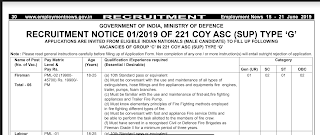 221 COY ASC (SUP) TYPE “G”  Previous Year Question Papers and Syllabus 2019
