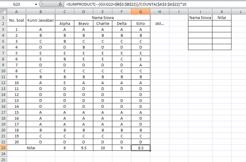 Cara Menghitung Validitas Soal Pilihan Ganda Dengan Excel