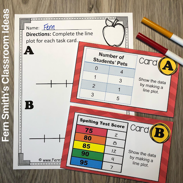 Click Here to Download This Third Grade Math Use and Make Line Plots Task Cards Resource For Your 3rd Grade Math Center Today! Click Here to Download This Third Grade Math Use and Make Line Plots Task Cards Resource For Your 3rd Grade Math Center Today!