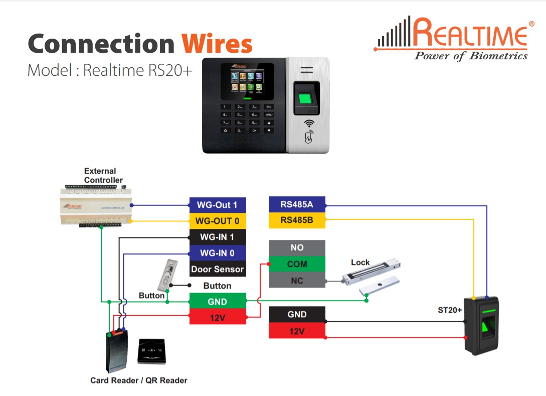 Realtime Biometrics Devices Connection Diagrams Door Access