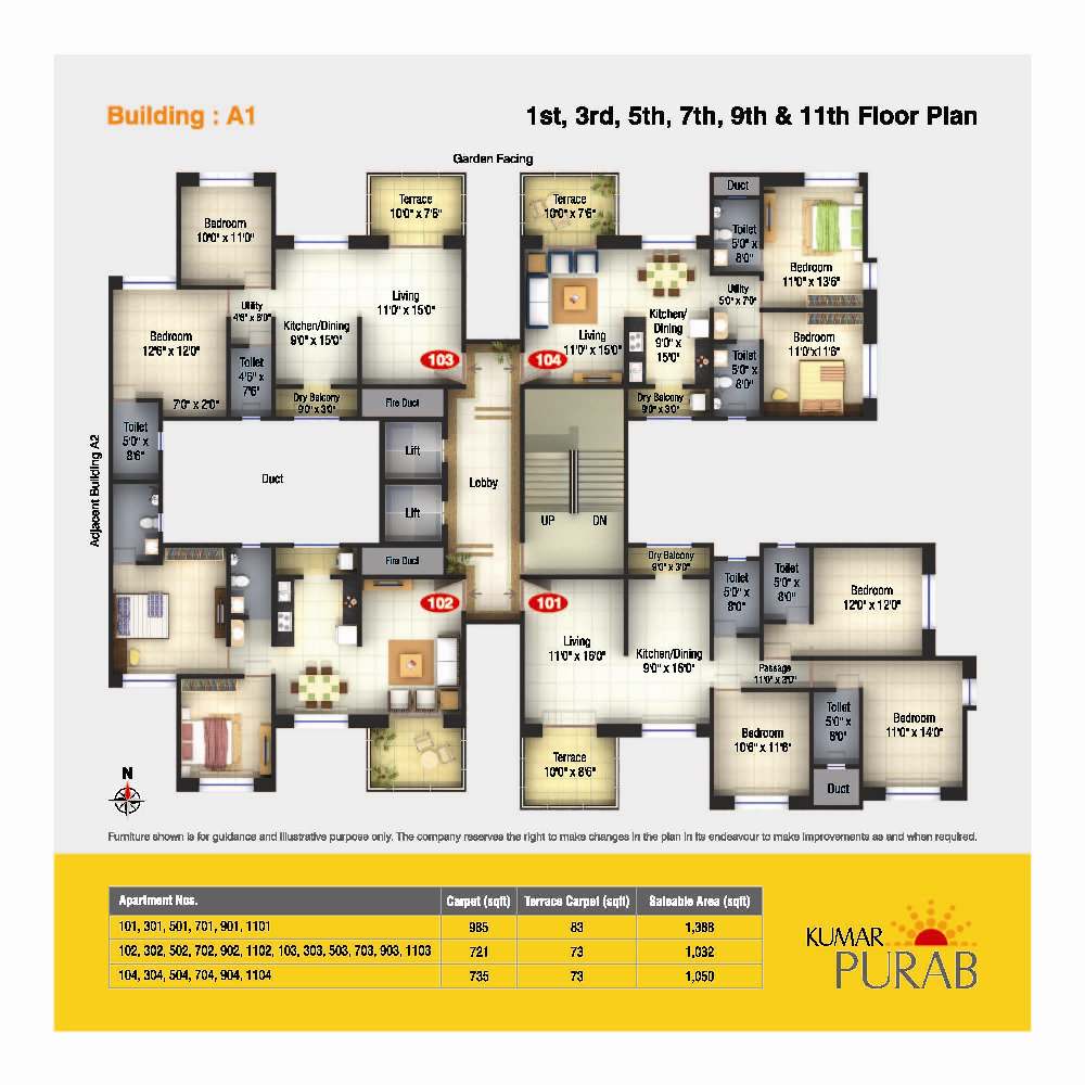 Ravi Karandeekar's Pune Real Estate Market News Blog Pune Property