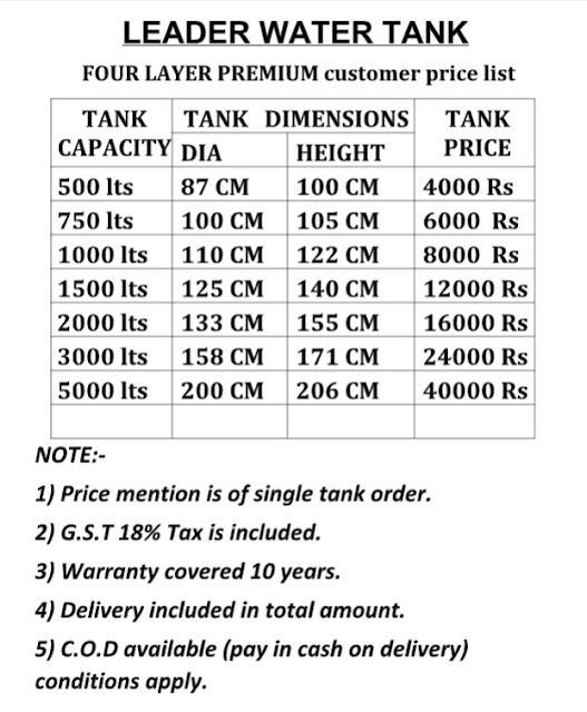 Four Layer Water Tank Price List (2021-2022) Goa India