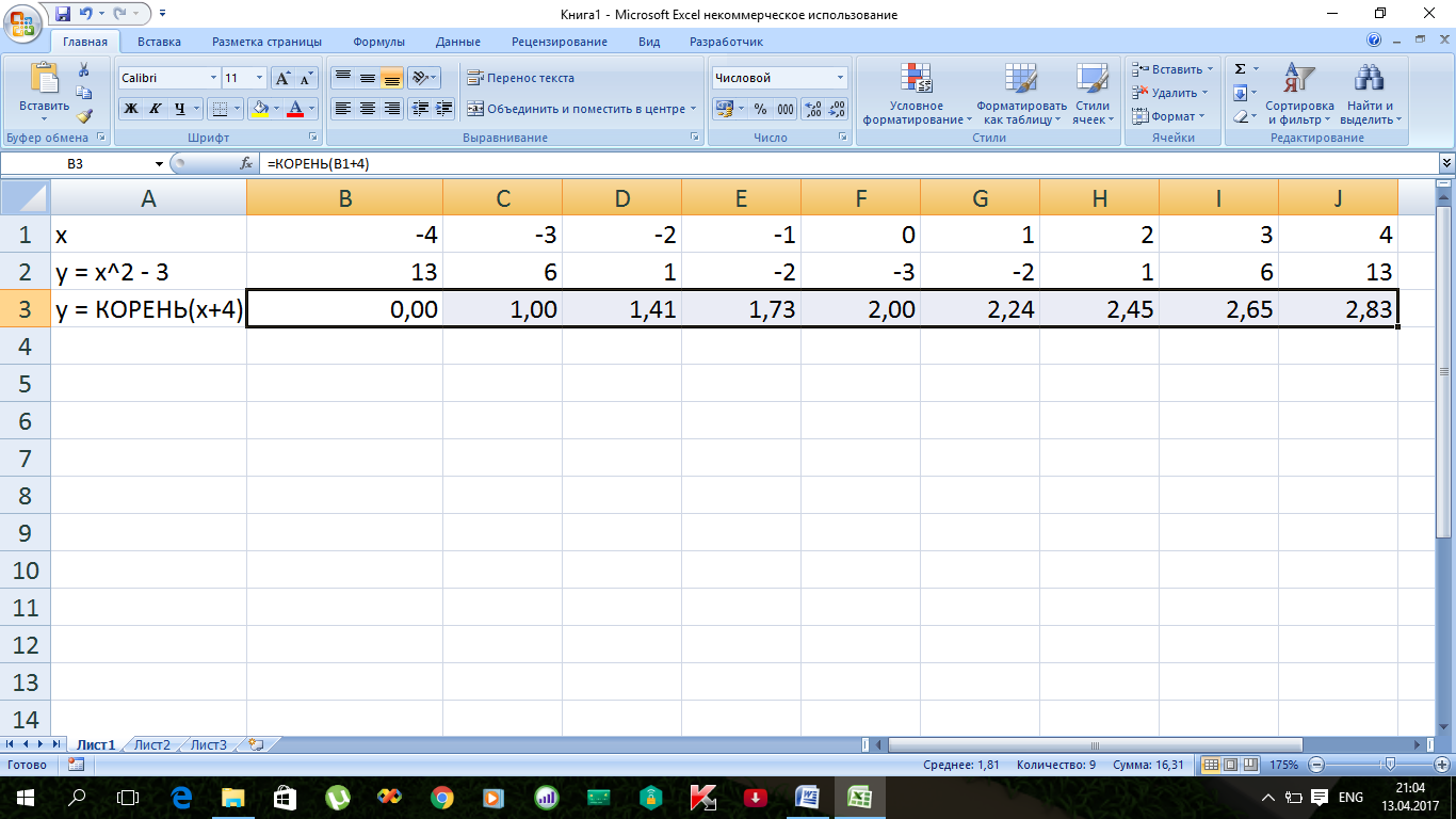 Тест по теме ms excel. Ехзел формула ячейка excel. Эксель Главная панель 2007. Таблица excel. Таблица в экселе.