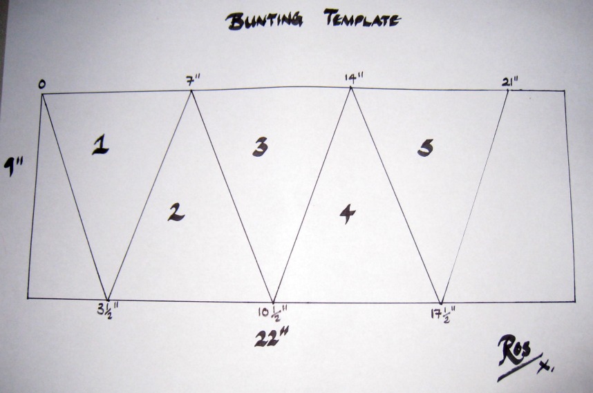 RosMadeMe Bunting for beginners
