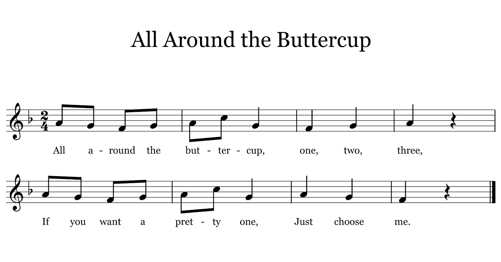 Buttercup перевод. Buttercup Ноты. Buttercup песня. Ноты песни Buttercup гитара.