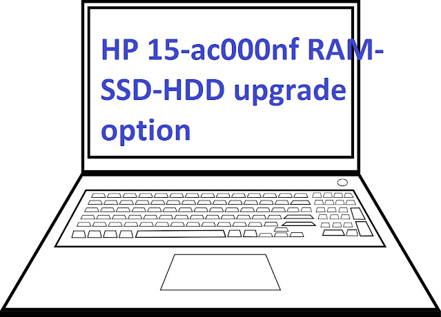 HP 15-ac000nf RAM-SSD-HDD upgrade option in hindi