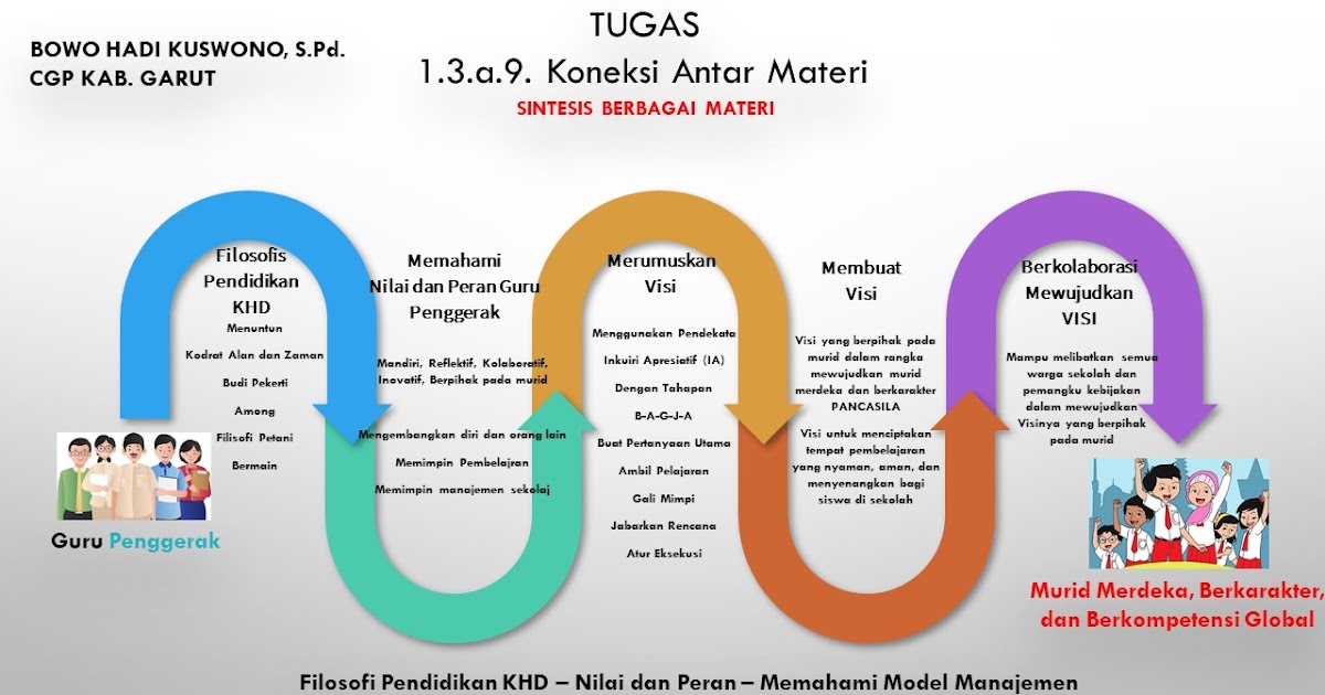 Technology modern hands businessman holds digital Bagaimana intelijen dapat digunakan untuk membangun perdamaian?