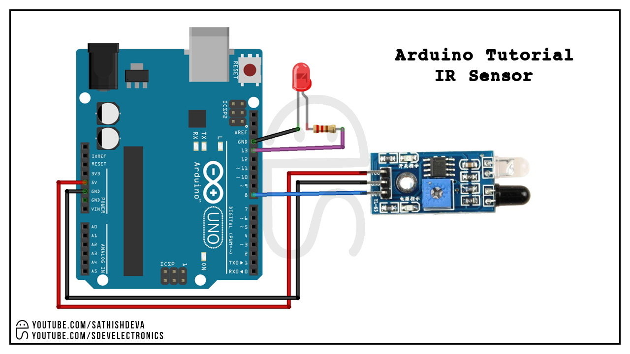 sdevelectronics: IR Sensor Interface Arduino