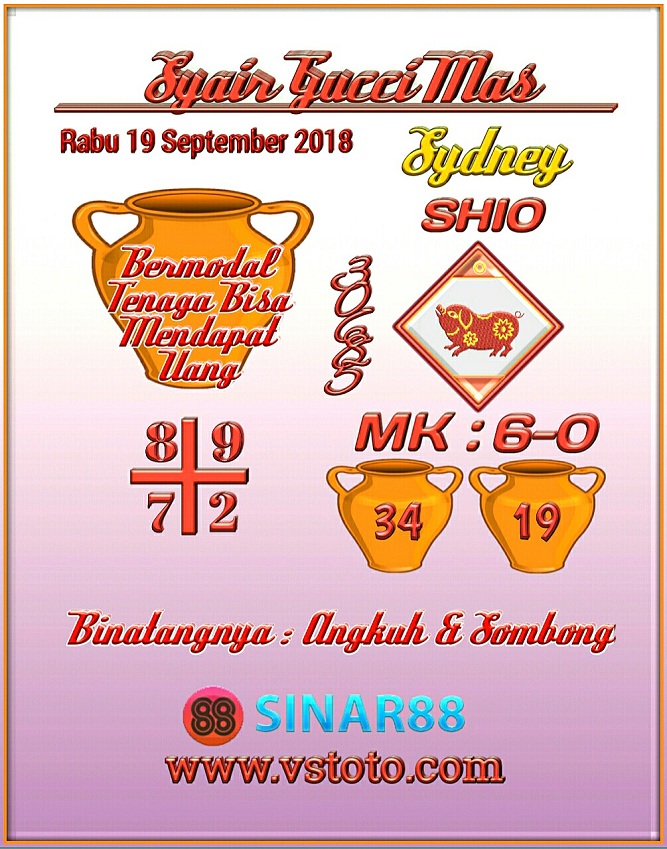 Forum Syair Jitu Sydney Harian Rabu 19 September 2018 | Okekode