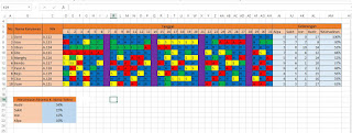 Cara Print Excel