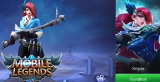 The painful sniper hero in Mobile Legends The painful sniper hero in Mobile Legends