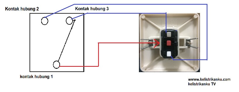 √ 3 Teknik Memasang Saklar Tukarhotel Yang Seru Untuk Di Praktekan