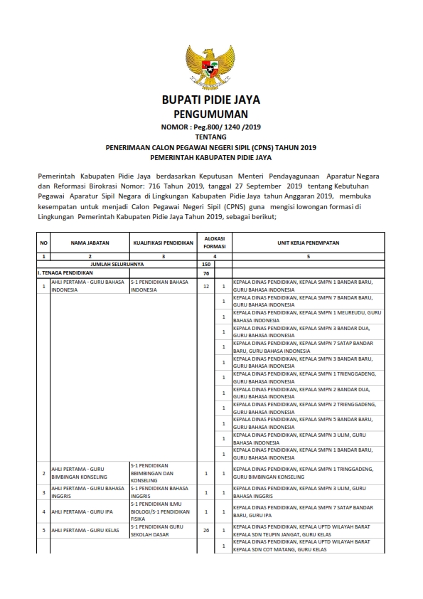 Infocpns Formasi Cpns Mojokerto 2019
